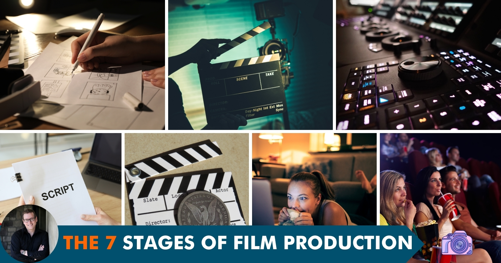 7 Stages of Film Production 01