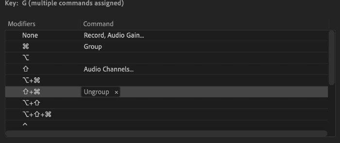 Multiple shortcuts assigned in Premiere Pro