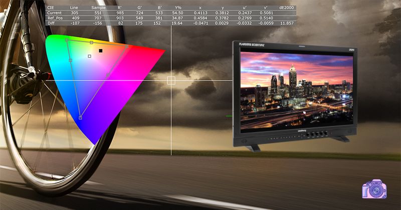 The 3 Best Color Grading Monitors for Film Colorists