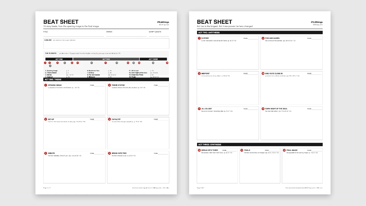 A blank Save the Cat beat sheet template with a timeline of all 15 beats and a box for each one