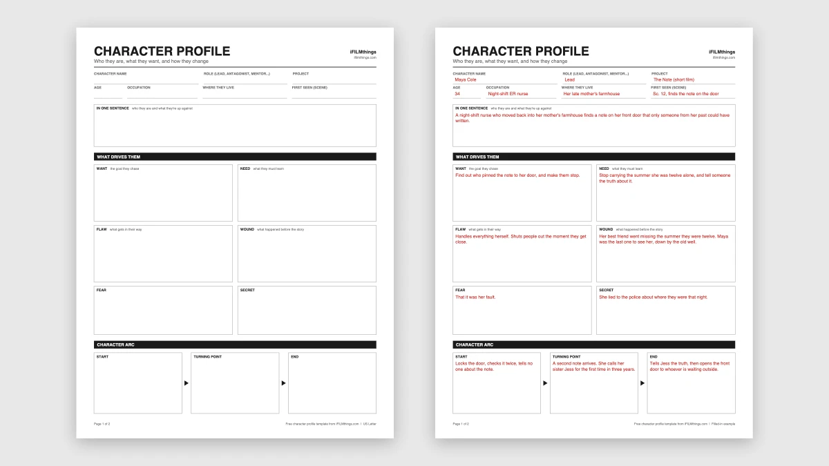 A blank character profile template next to a filled-in example from iFILMthings