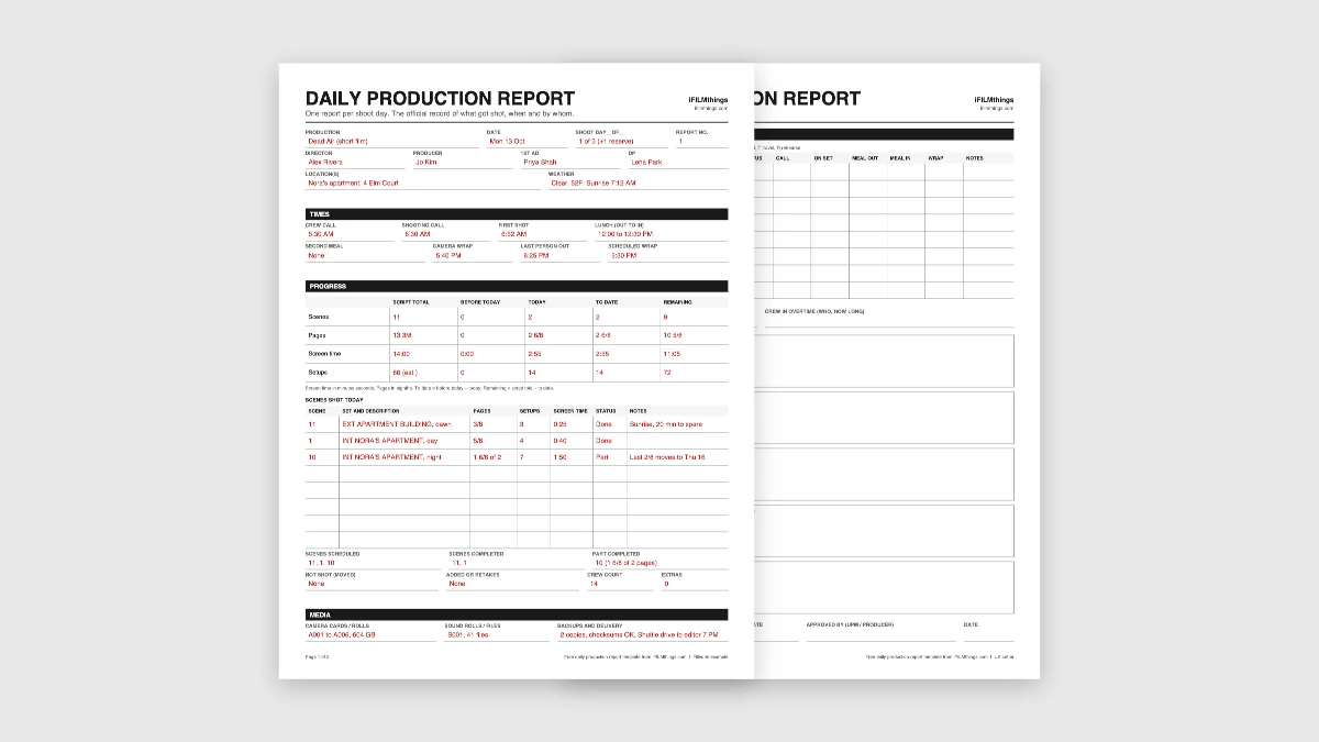movie poster template | daily production report template A free daily production report template filled in for Dead Air, with the blank second page behind it
