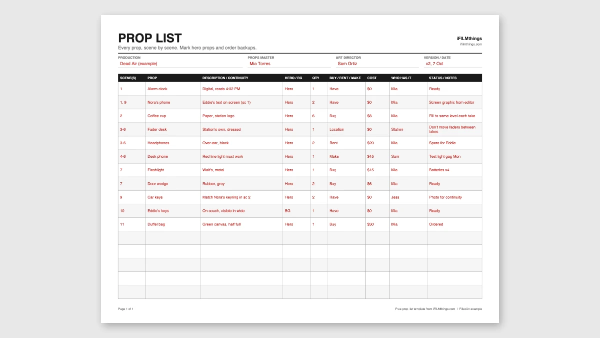 A filled-in prop list for the short film Dead Air with eleven props